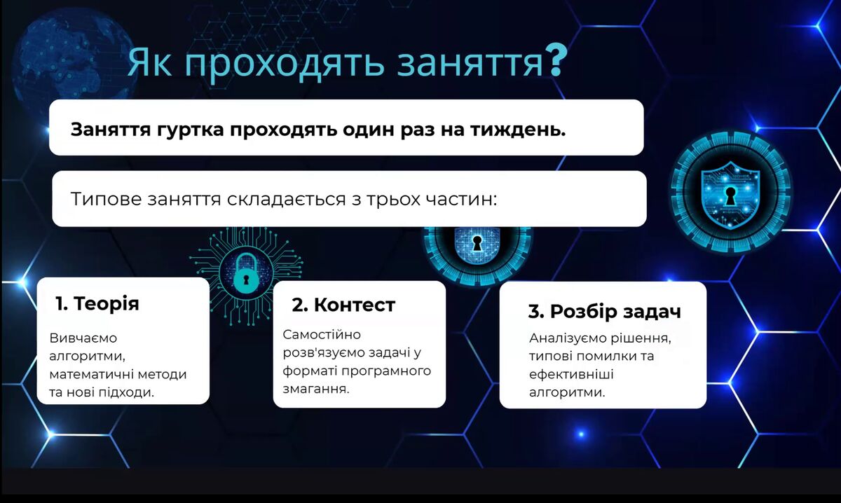 Слайд презентації гуртка з алгоритміки: як проходять заняття